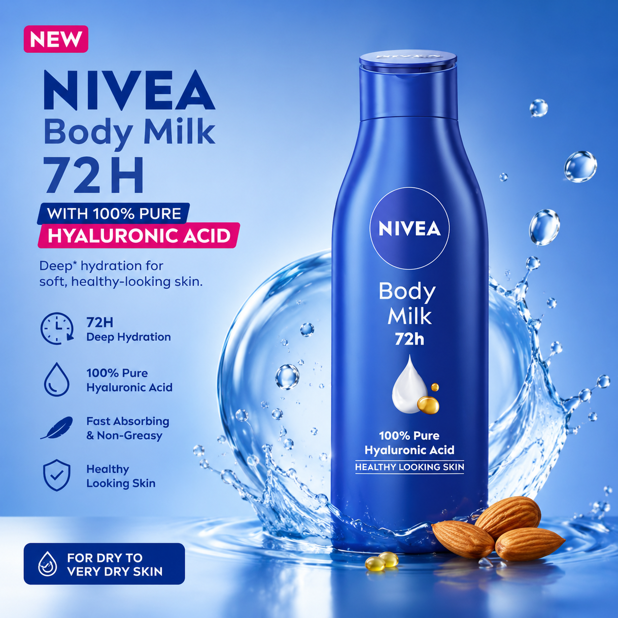 Nivea Body Milk Nourishing Body Lotion
